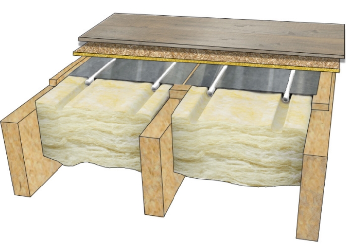 Heat Emission Plates for Floor Heating by Hunt Heating