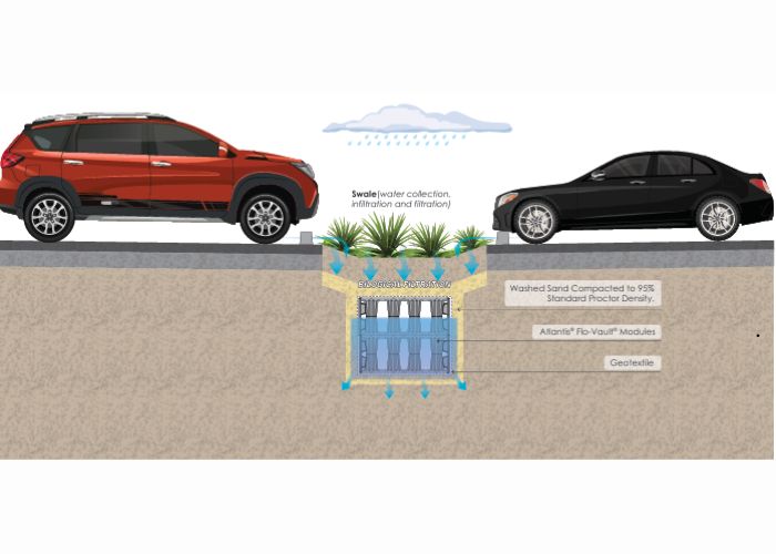 Designing for Extreme Weather: Why Average Conditions Are No Longer Enough