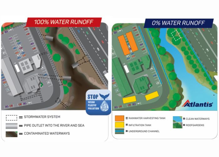 Designing for Extreme Weather: Why Average Conditions Are No Longer Enough