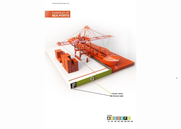 Class G Covers and Grates for Maritime Infrastructure from EJ Australia