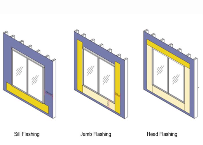 Window Installation & Flashing by Paarhammer
