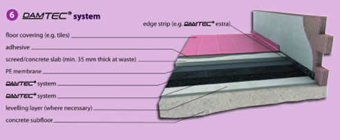 Damtec Damtec