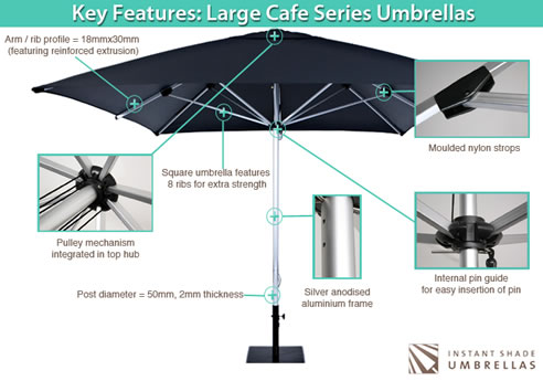 commercial cafe umbrella