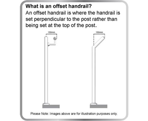 offset handrail