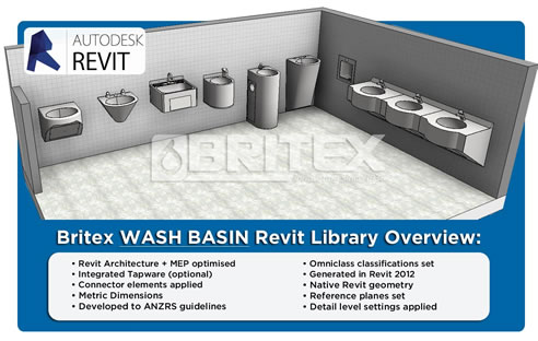 britex hand basin revit families