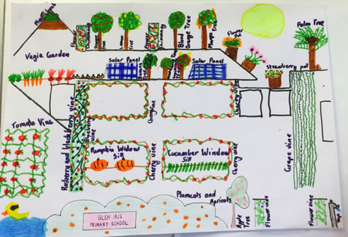 school garden design