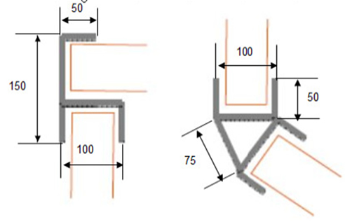 dimensions Corner Retaining Wall Sections