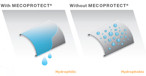 Hydrophilic and Hydrophobic