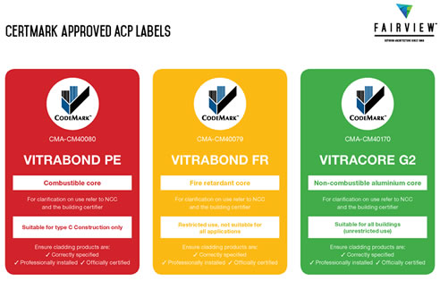 CertMark Approved Labels for ACM Panels