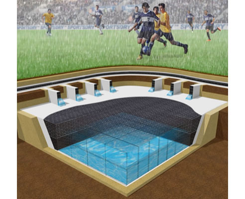 Sports Field Drainage System