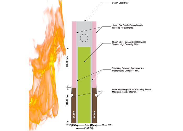 Stylish Fire Rated Skirting Boards from Intrim