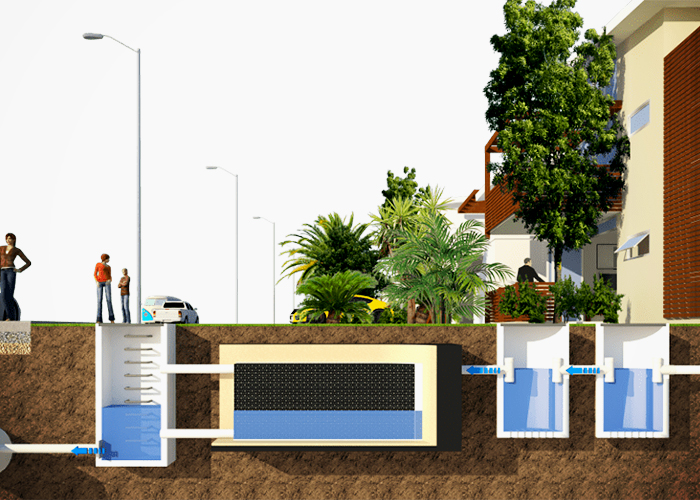 Sustainable Underground Water Tanks from Atlantis