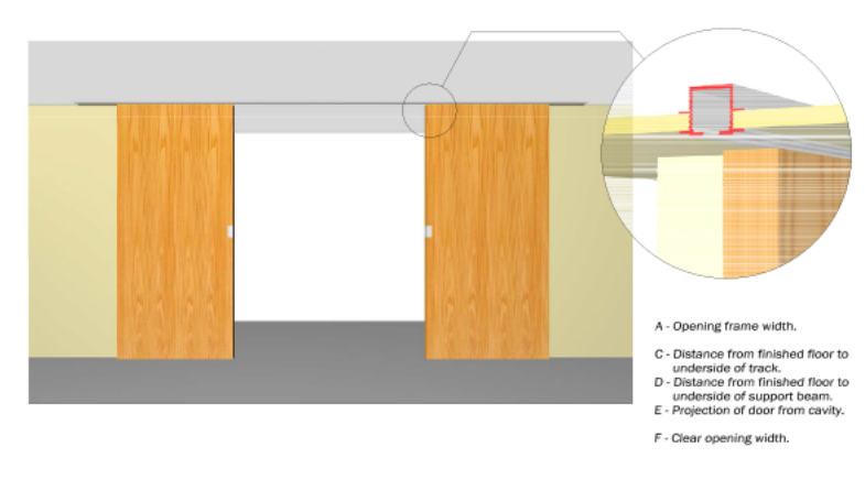 Overlay Timber Sliding Door System from Smooth Door Systems