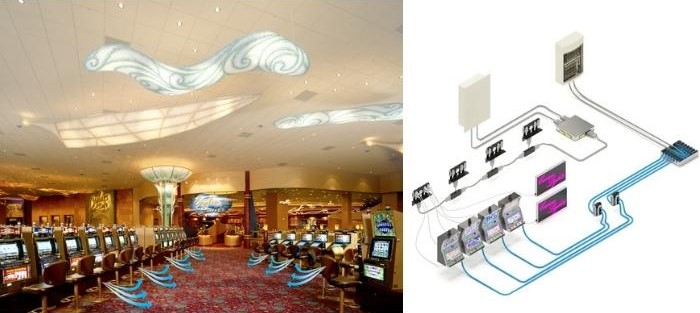 Underfloor Service Distribution Systems for Casinos by Tate