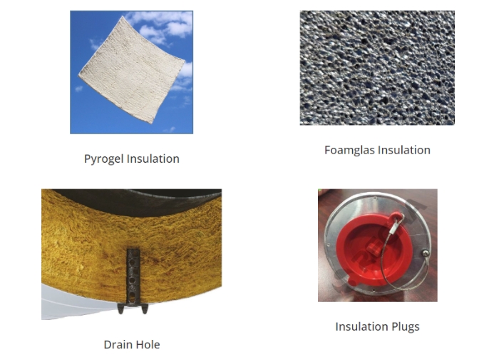 Corrosion Control for Insulation Systems by Bellis