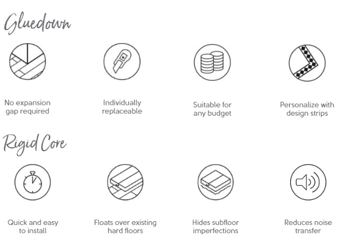 Gluedown vs Rigid Core Floor Installation by Karndean Designflooring