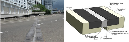 road joint seal