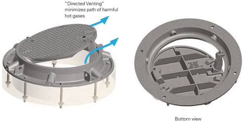 explosion manhole cover directed venting