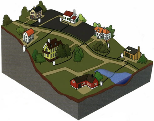 concrete pump station housing development diagram