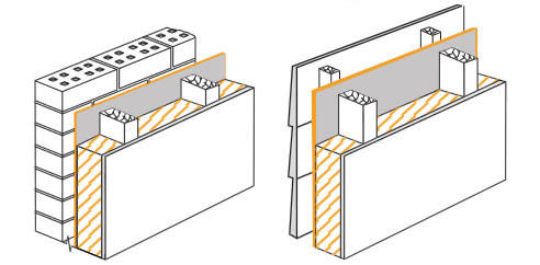 wall wrap wall diagrams