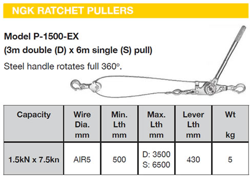 ngk ratchet puller