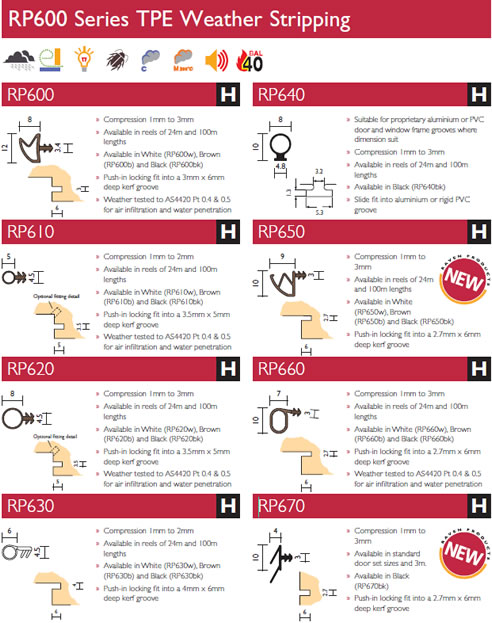 rp600 series tpe weather stripping