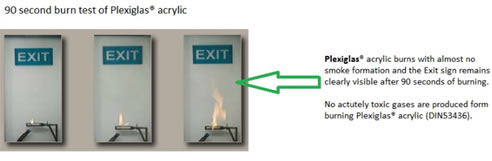 Plexiglas Burn Test