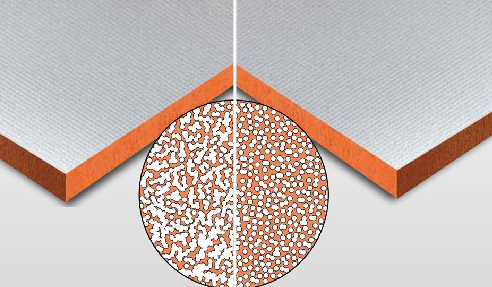 Open Versus Closed Cell Phenolic Foam with Kingspan