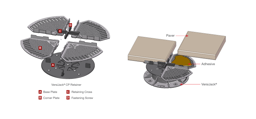 Wind Uplift Solution for Pavers on Pedestals by KHD 