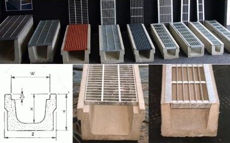 Concrete Drainage Channels by Patent Products