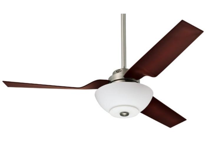 Ceiling Fan Light Kits from Prestige Fans