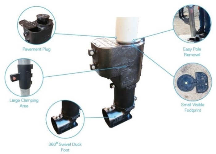 Easy-Install Pole Retention System SWITCH by EJ Australia