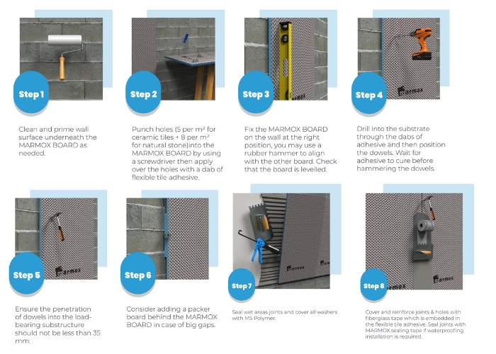 Substrate for Even and Uneven Block Walls by Marmox Australias