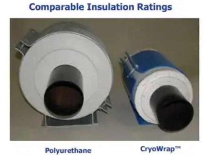 Flexible Industrial Insulation for Cryogenic Applications by Bellis