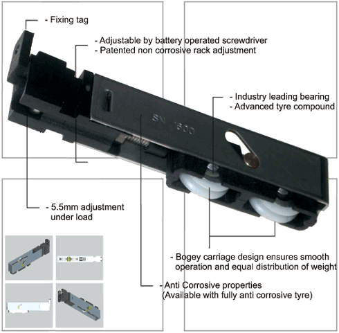 The new heavy duty Tandem Window Roller - perfect for all double glazed applications.