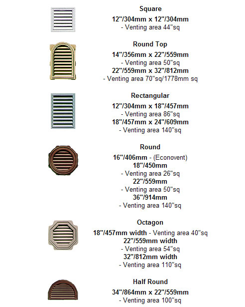 External Wall Vents Melbourne from Altamonte