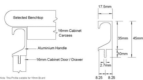 continuous cupboard handle diagram