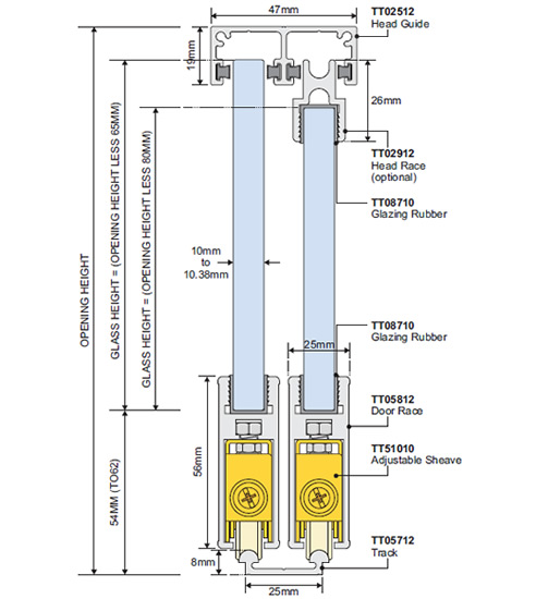 glass track system diagram