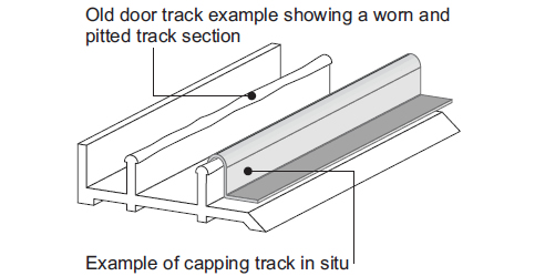 capping track in use