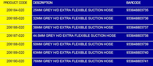 suction hose sizes