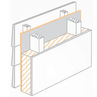 wall wrap lightweight clad diagram