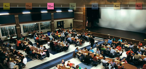 endura rubber cafeteria floor