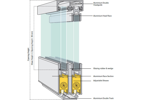 10mm Glass Track Systems from Cowdro