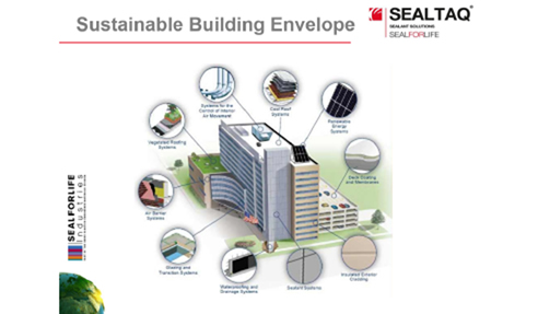 SEALTAQ Civil Sealing System