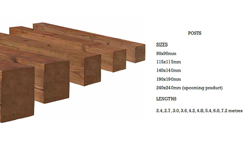 Polkky Posts Finnish Building Timber Dimensions