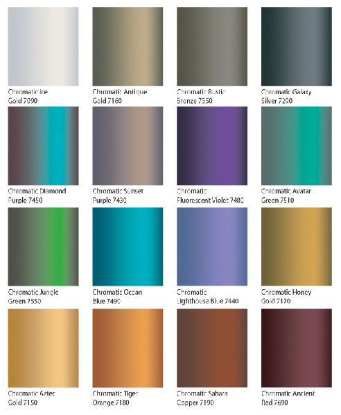 Premium Coloured Composite Panels