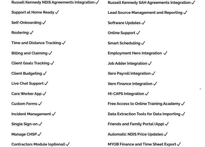 SAH Compliant Free Care Software with Smart Contractor Management