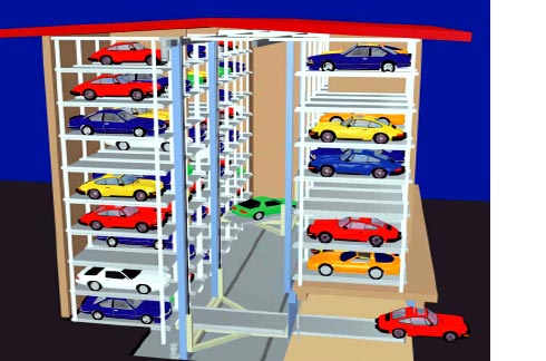 car parking solutions from Car Parking Solutions