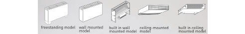 radiator styles graphic