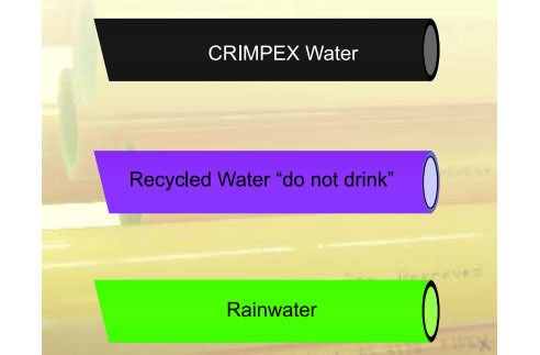 pipe colour code system